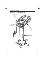 Предварительный просмотр 8 страницы The Singing Machine STVG-988 Instruction Manual