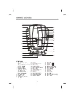 Предварительный просмотр 9 страницы The Singing Machine STVG-988 Instruction Manual