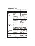 Предварительный просмотр 22 страницы The Singing Machine STVG-988 Instruction Manual