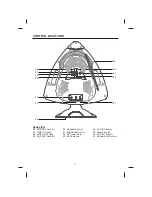 Preview for 7 page of The Singing Machine STVG-989 Instruction Manual