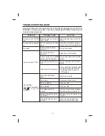 Preview for 17 page of The Singing Machine STVG-989 Instruction Manual