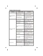 Preview for 18 page of The Singing Machine STVG-989 Instruction Manual