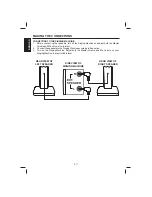 Preview for 18 page of The Singing Machine STVG-999 Instruction Manual