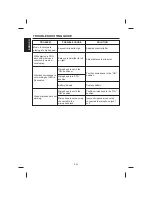 Preview for 26 page of The Singing Machine STVG-999 Instruction Manual