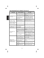 Preview for 54 page of The Singing Machine STVG-999 Instruction Manual