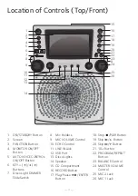 Предварительный просмотр 4 страницы The Singing Machine STVG785BT Instruction Manual