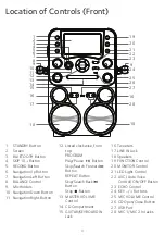 Предварительный просмотр 4 страницы The Singing Machine STVG890BTBK Instruction Manual