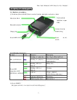 Preview for 8 page of The Solar Trader A10FN User Manual