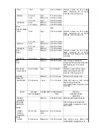 Предварительный просмотр 25 страницы The Source 730-0274 Use And Care Manual