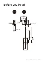 Preview for 7 page of The Splash Lab TSL.R.010 Series Installation & Maintenance