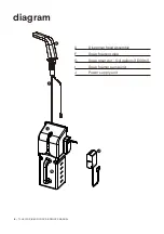 Preview for 16 page of The Splash Lab TSL.R.010 Series Installation & Maintenance