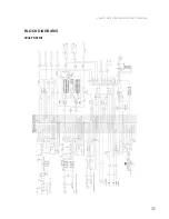 Preview for 17 page of The t.mix 2442FX MKII User Manual