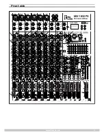 Preview for 5 page of The t.mix Mix 1832 FX Owner'S Manual