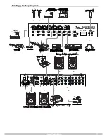 Preview for 7 page of The t.mix Mix 1832 FX Owner'S Manual