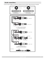 Preview for 17 page of The t.mix Mix 1832 FX Owner'S Manual