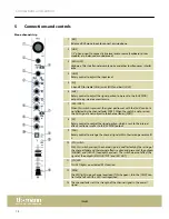 Preview for 10 page of The t.mix xmix 1002 FX USB User Manual