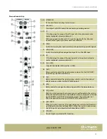 Preview for 11 page of The t.mix xmix 1002 FX USB User Manual