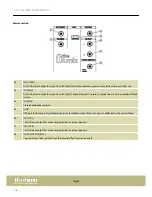 Preview for 14 page of The t.mix xmix 1002 FX USB User Manual