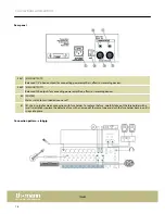 Preview for 16 page of The t.mix xmix 1002 FX USB User Manual