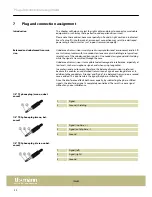 Preview for 20 page of The t.mix xmix 1002 FX USB User Manual