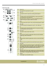 Preview for 11 page of The t.mix xmix 802 USB User Manual