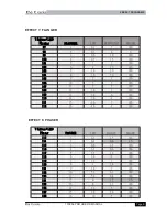 Preview for 9 page of The t.racks TFX256 PRO User Manual