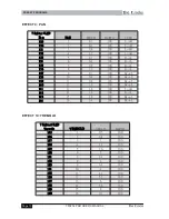 Preview for 10 page of The t.racks TFX256 PRO User Manual