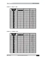 Preview for 11 page of The t.racks TFX256 PRO User Manual