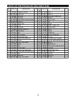 Preview for 9 page of The Tile Doctor WTS950LN Instruction Manual