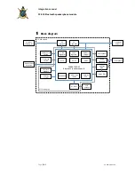 Preview for 2 page of The Wand Company PC-010 Operation And Integration Instructions