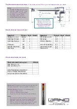 Preview for 2 page of The Wand Tonearm Master Unipivot Tonearm Manual