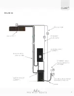 Preview for 13 page of The Wine Square CUBE LT User Manual