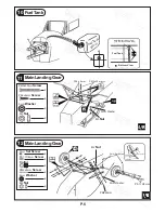 Preview for 7 page of The Wings Maker CLIPPED WING CUB - 48 Instruction Manual