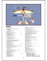 Preview for 3 page of The World Models Manufacturing SPOT-ON 120 AEROBATICS Instruction Manual