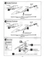 Preview for 8 page of The World Models Manufacturing Super Frontier-20 Instruction Manual