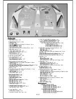 Preview for 3 page of The World Models Manufacturing Ultimate -120R Instruction Manual