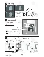 Preview for 7 page of The World Models Manufacturing WORLDSTAR 40 F Instruction Manual