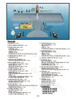 Preview for 3 page of THE WORLD MODELS Jeff Troy's TAMEcat Trainer 40 ARF Instruction Manual