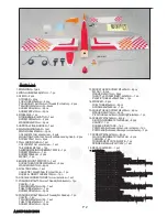 Preview for 3 page of THE WORLD MODELS LA Racer-40 Instruction Manual