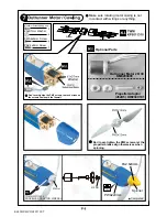 Preview for 7 page of THE WORLD MODELS Sky Runner Instruction Manual