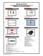 Preview for 13 page of THE WORLD MODELS Sky Runner Instruction Manual