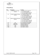 Preview for 11 page of TheatreCom Portable LED Stage Lighting User Manual