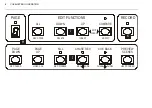 Preview for 13 page of Theatrelight CUEMASTER II Manual