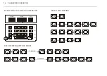 Preview for 79 page of Theatrelight CUEMASTER II Manual