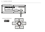 Preview for 87 page of Theatrelight CUEMASTER II Manual