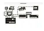 Preview for 7 page of Theatrelight CUEMASTER Quick Operation