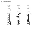 Preview for 14 page of Theatrelight CUEMASTER Quick Operation