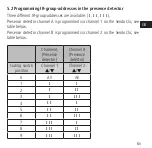 Preview for 11 page of theben HTC SendoClic 907 0 690 Operating Instructions Manual