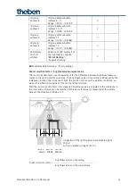 Предварительный просмотр 14 страницы Theben 2030190 Manual