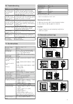 Предварительный просмотр 10 страницы Theben 2060650 Manual